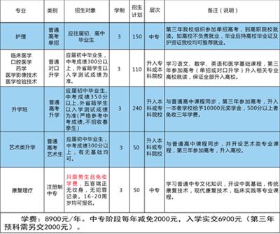 牙齒應該怎么保護？   
